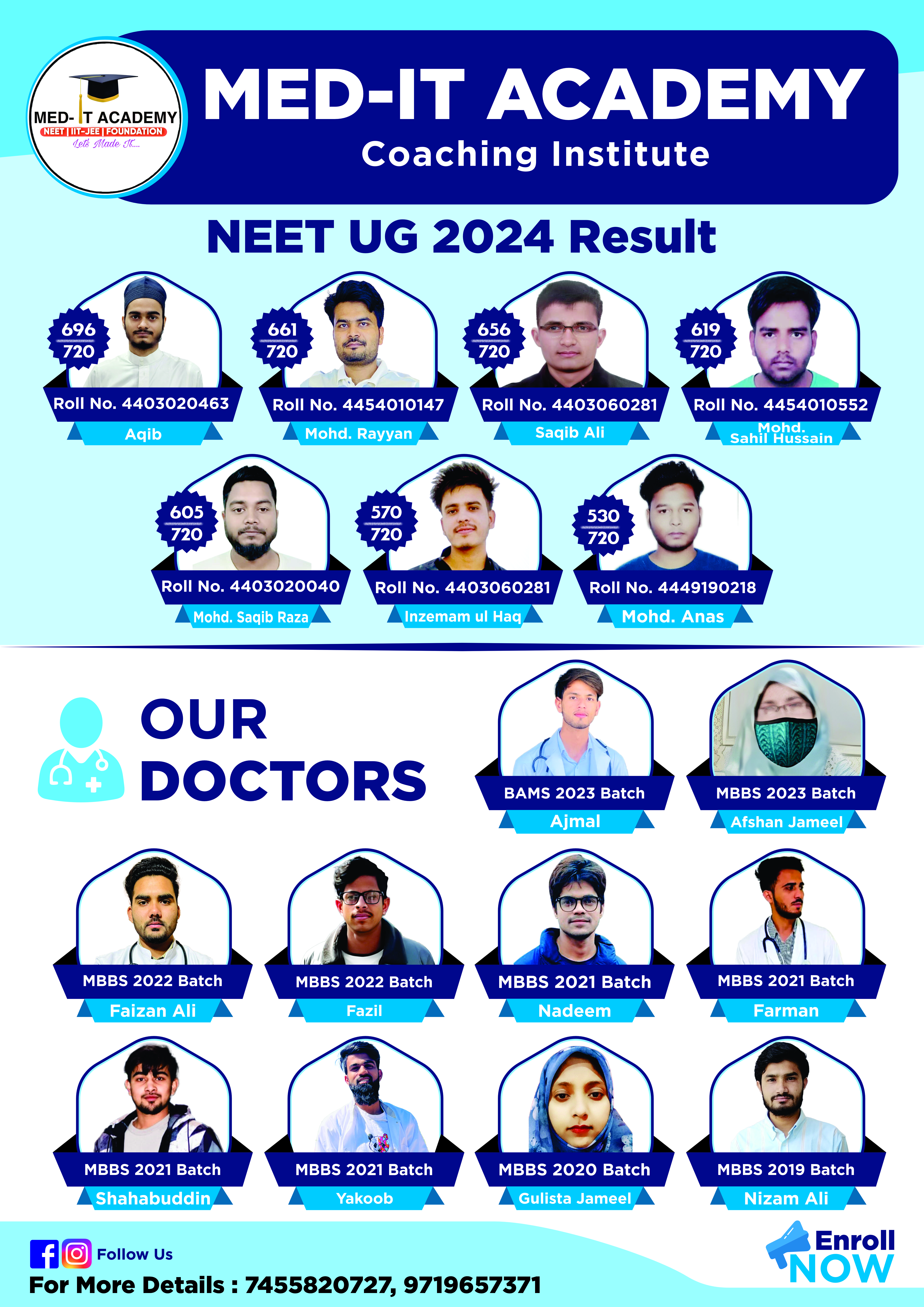 Med-IT Academy NEET Results